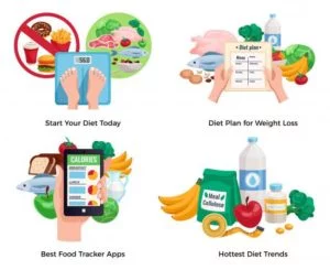 Read more about the article कैसे 7 दिनों में वजन 10 किलो कम करने के लिए | For Weight Loss Tips In Hindi