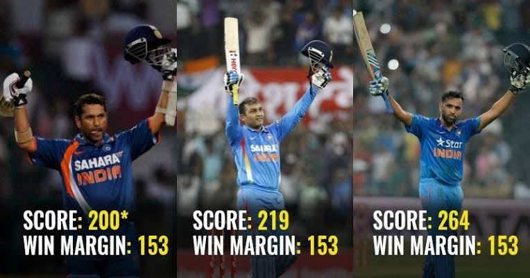 3 double century win margin 153 run- cricket coincidence