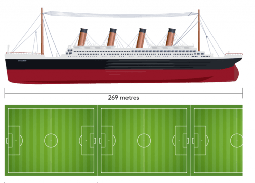 टाइटैनिक-जहाज-size 